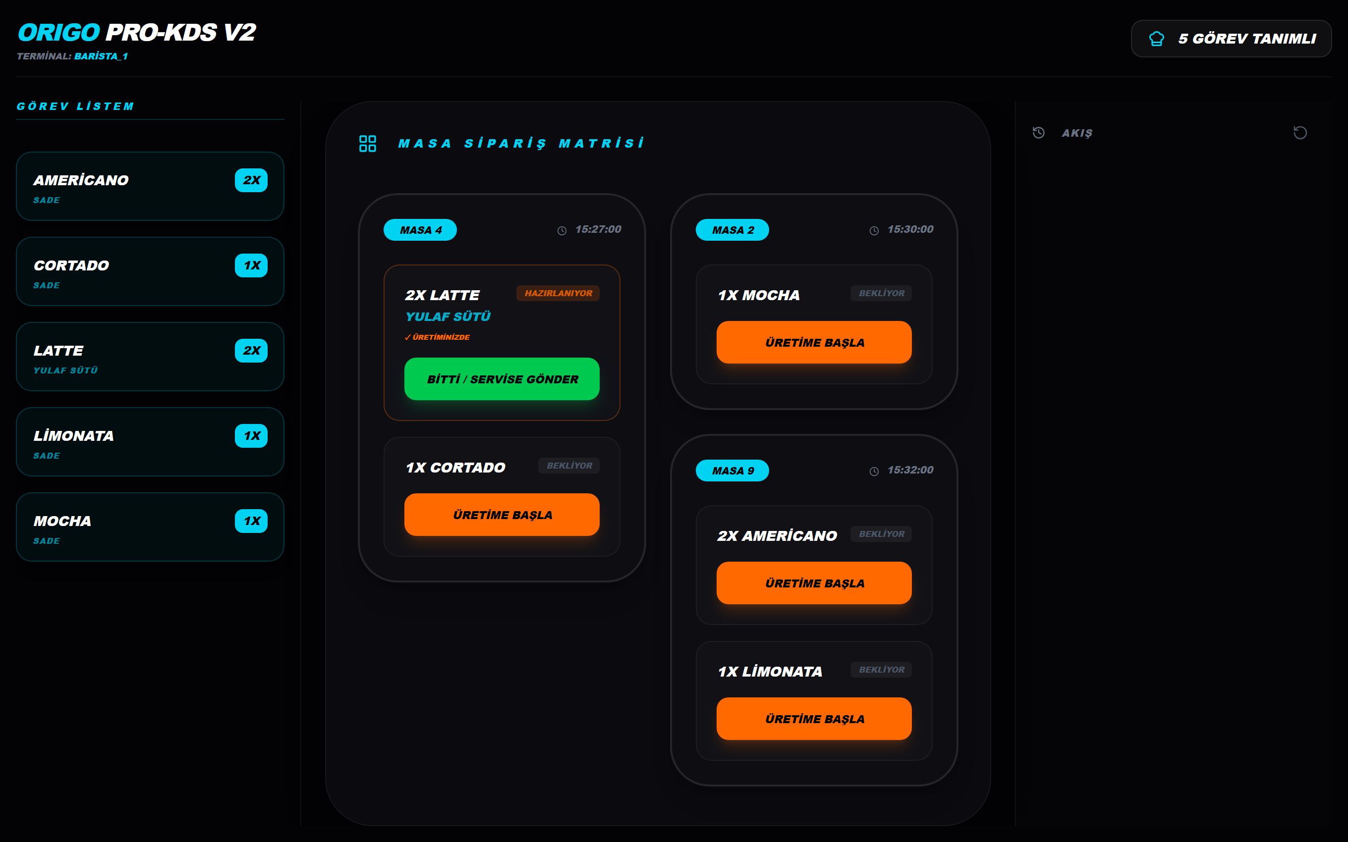 Origo Nexus mutfak ekranı (KDS) — canlı sipariş matrisi ve istasyon durumları